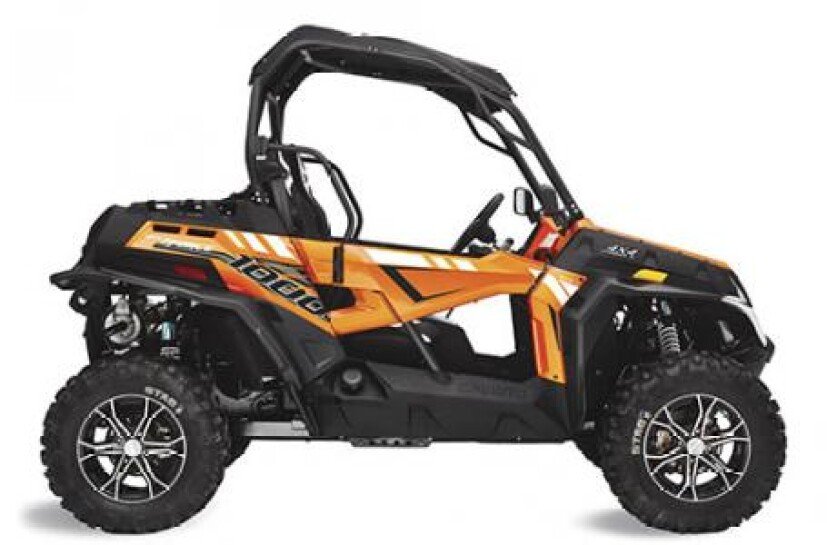 2018-CFMoto-ZForce_1000-Side_by_Side--Motorcycle-201257311-e150821dbde4e799843d130c23de4369